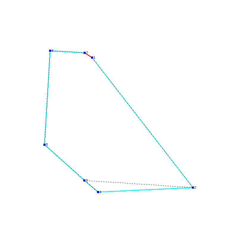 Flugauswertung